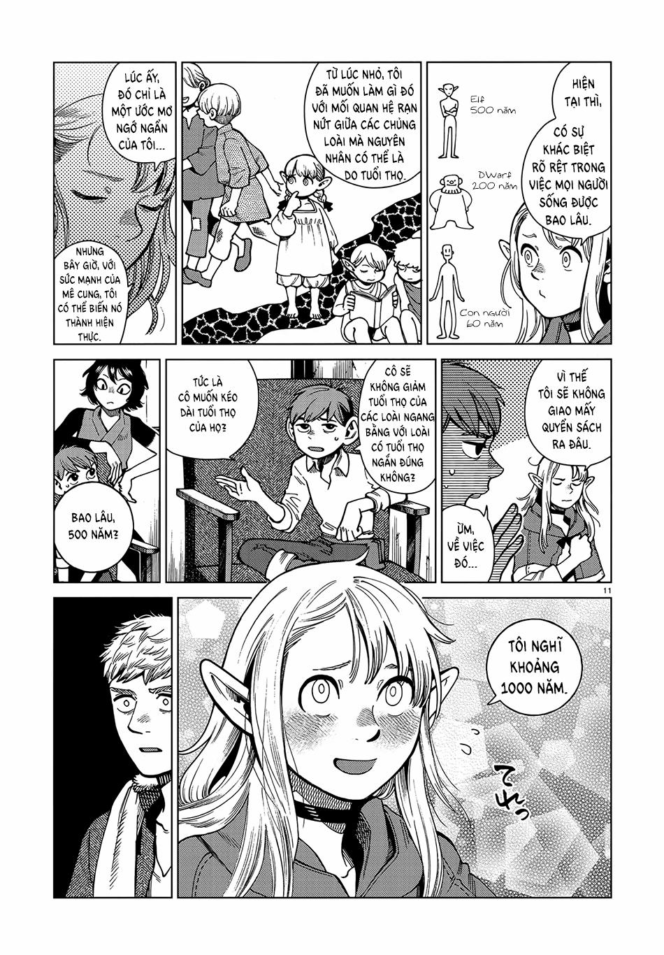 Hảo Vị Hầm Ngục 0 0 Chuỗi thức ăn trang 11