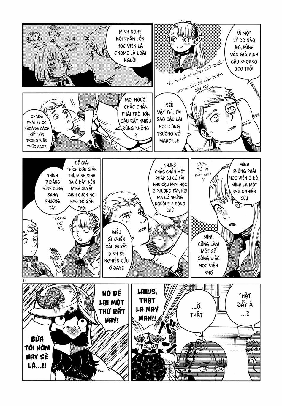 Hảo Vị Hầm Ngục 57 trang 36