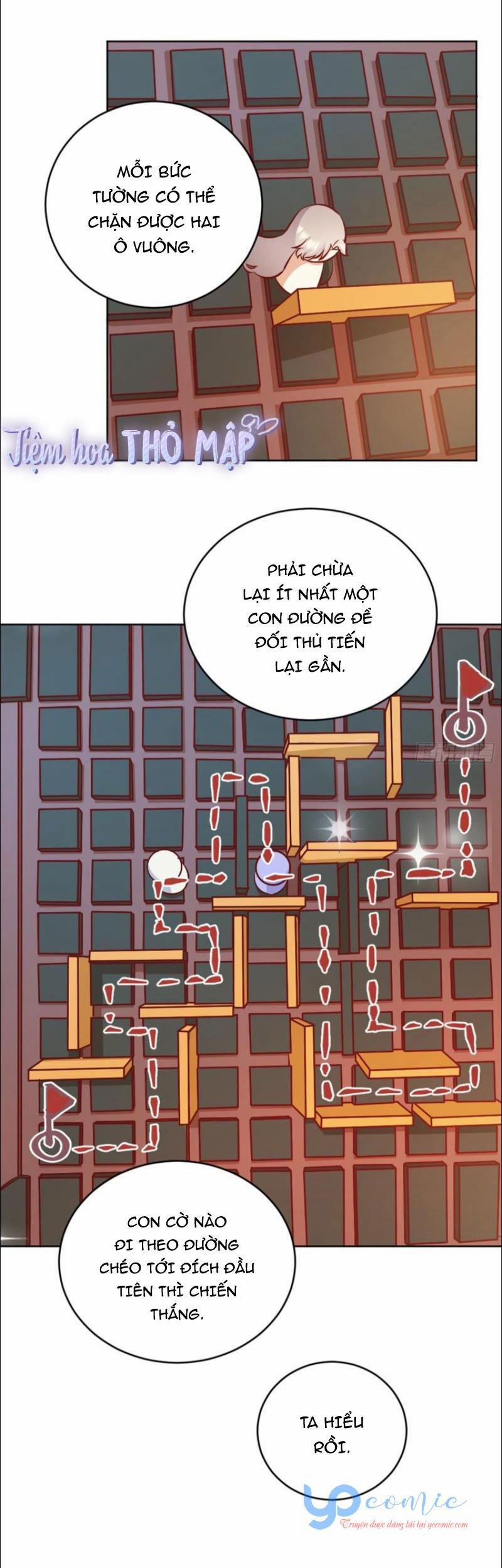 Hậu Cung Của Nữ Phụ Phản Diện 7 trang 8