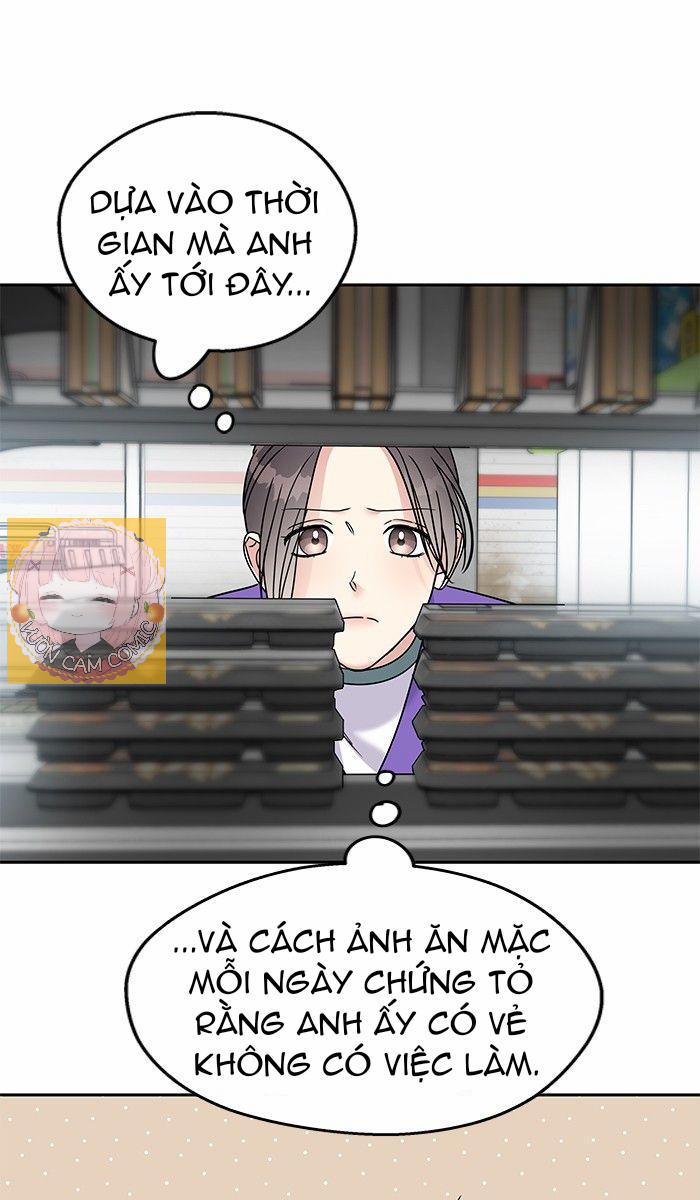 Hãy Diễn Như Anh Yêu Em 10 trang 77