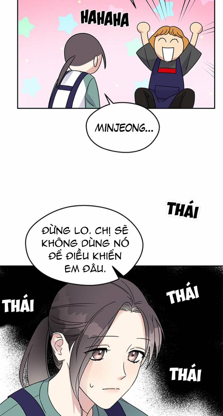 Hãy Diễn Như Anh Yêu Em 7 trang 15