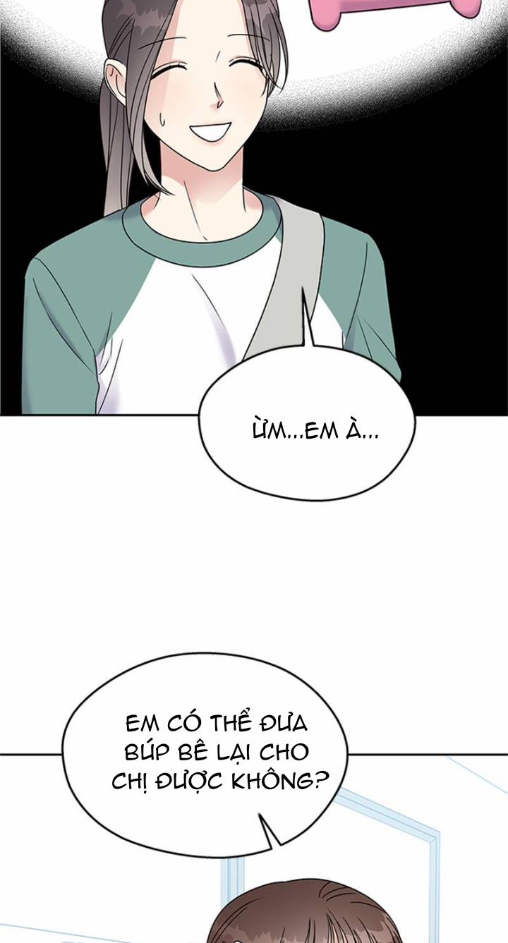 Hãy Diễn Như Anh Yêu Em 7 trang 75