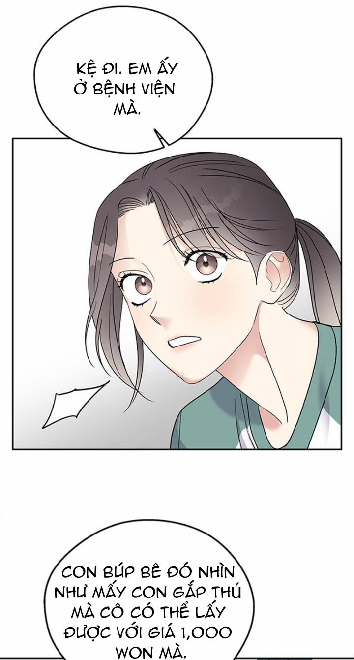 Hãy Diễn Như Anh Yêu Em 7 trang 79