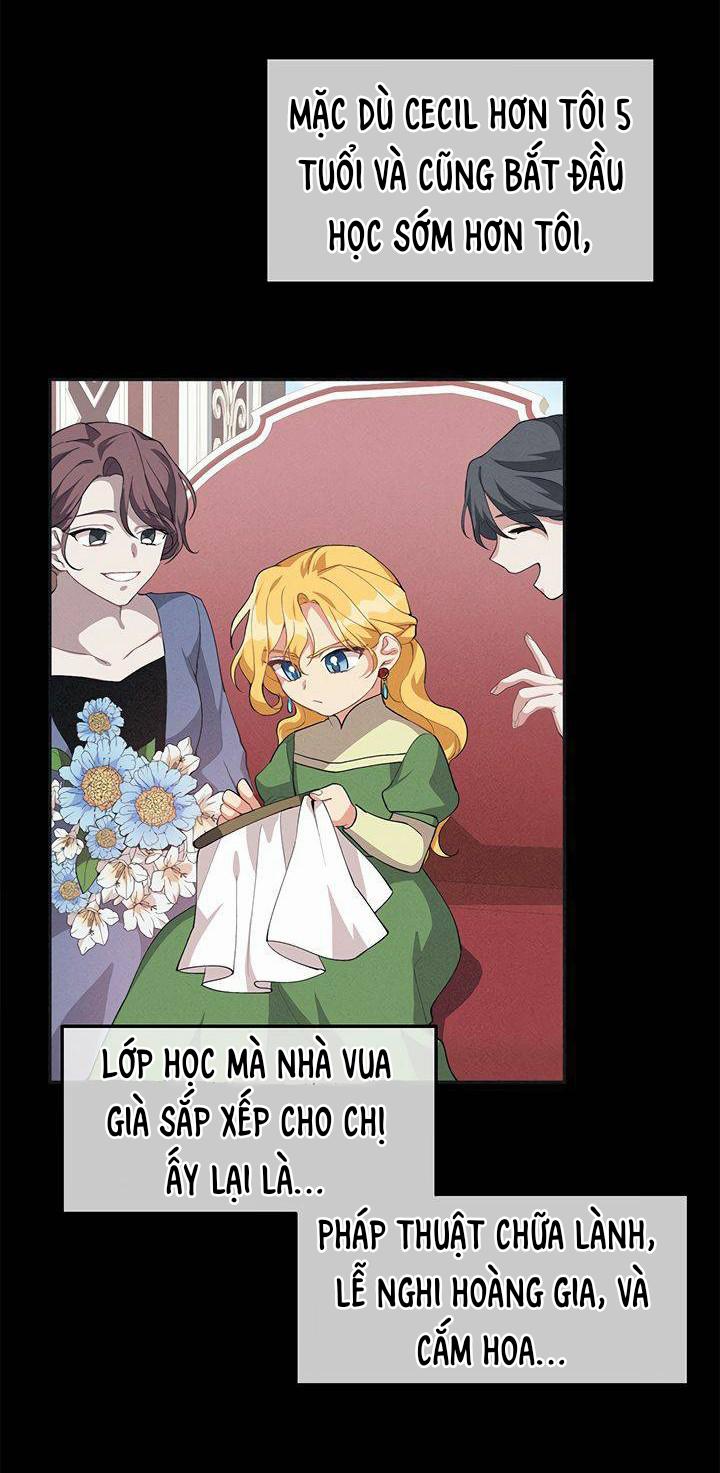 Hãy Trả Lời Em, Hoàng Tử! 11 trang 18