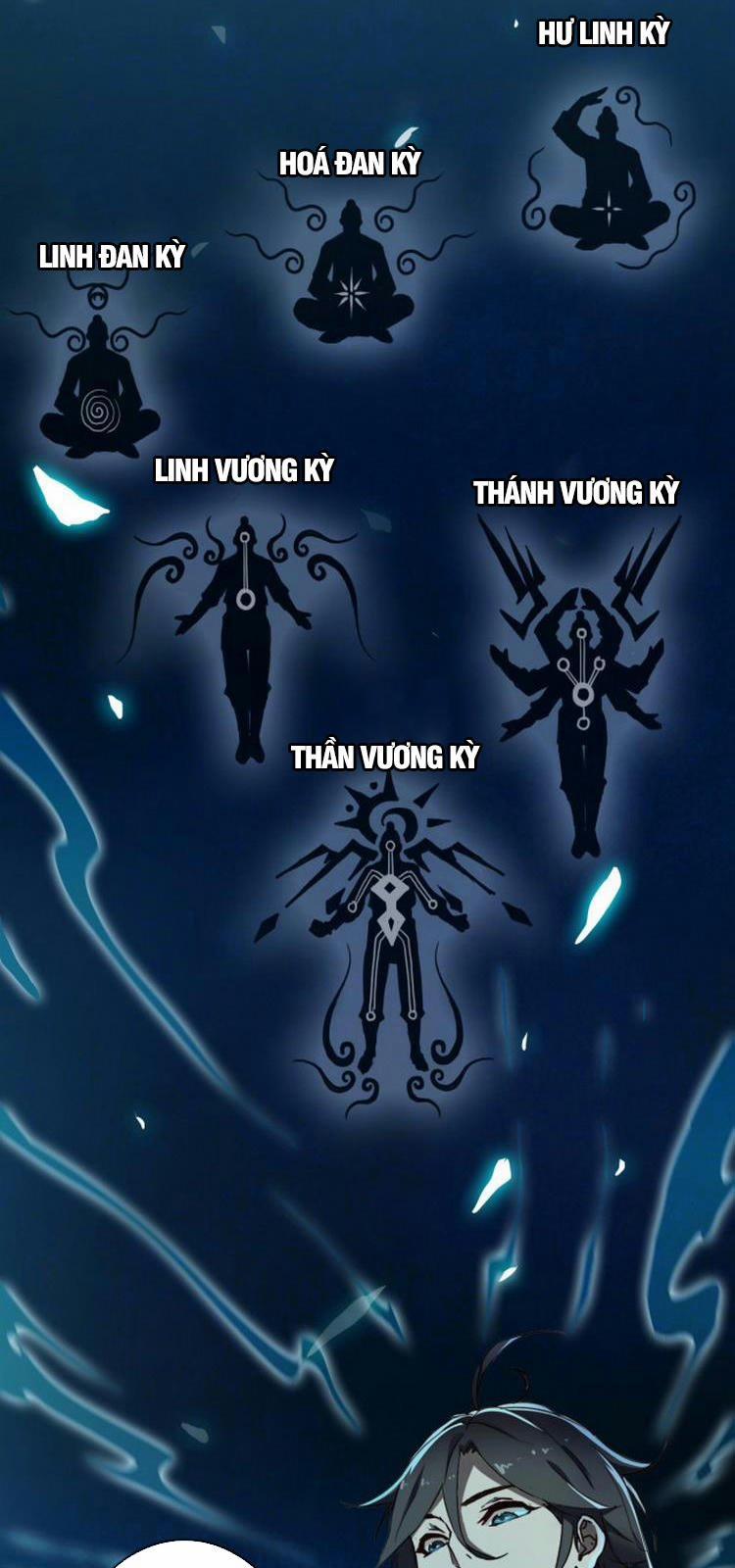 Hệ Thống Thăng Cấp Điên Cuồng 2 trang 2