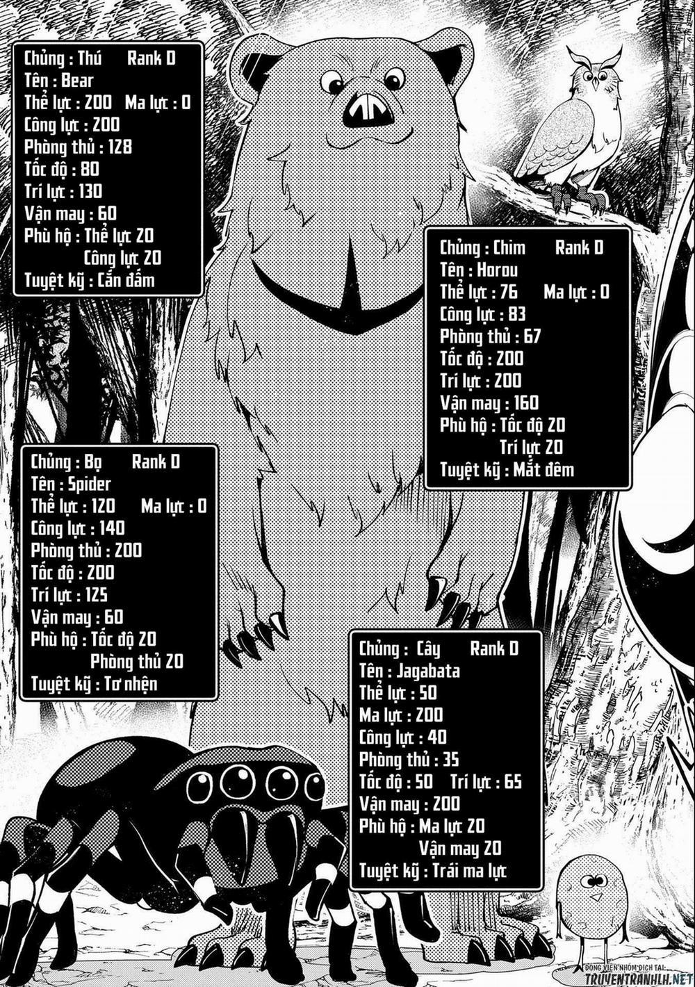 Hell Mode: Yarikomi Suki No Gamer Wa Hai Settei No Isekai De Musou Suru 10 trang 14