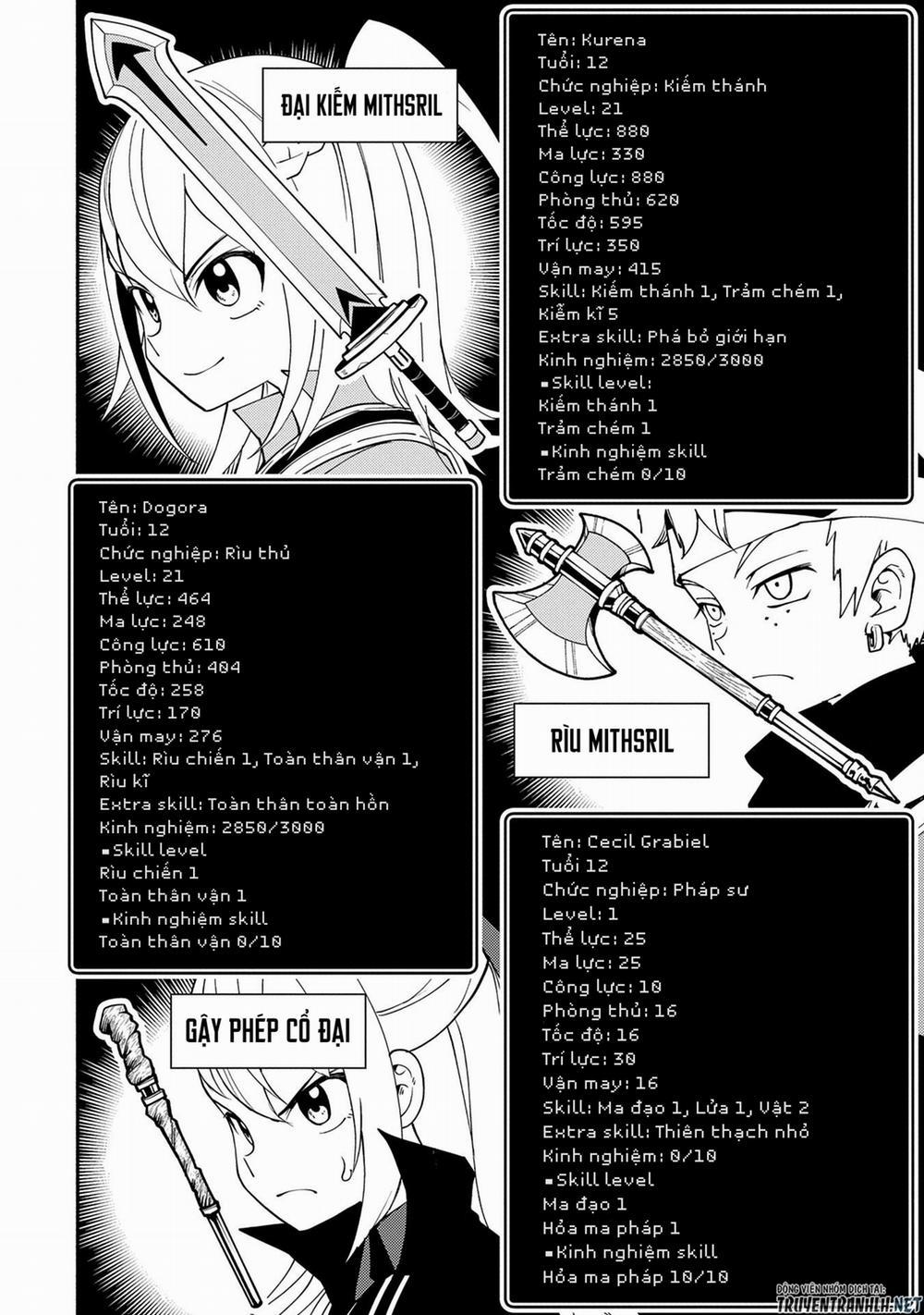 Hell Mode: Yarikomi Suki No Gamer Wa Hai Settei No Isekai De Musou Suru 27 trang 11