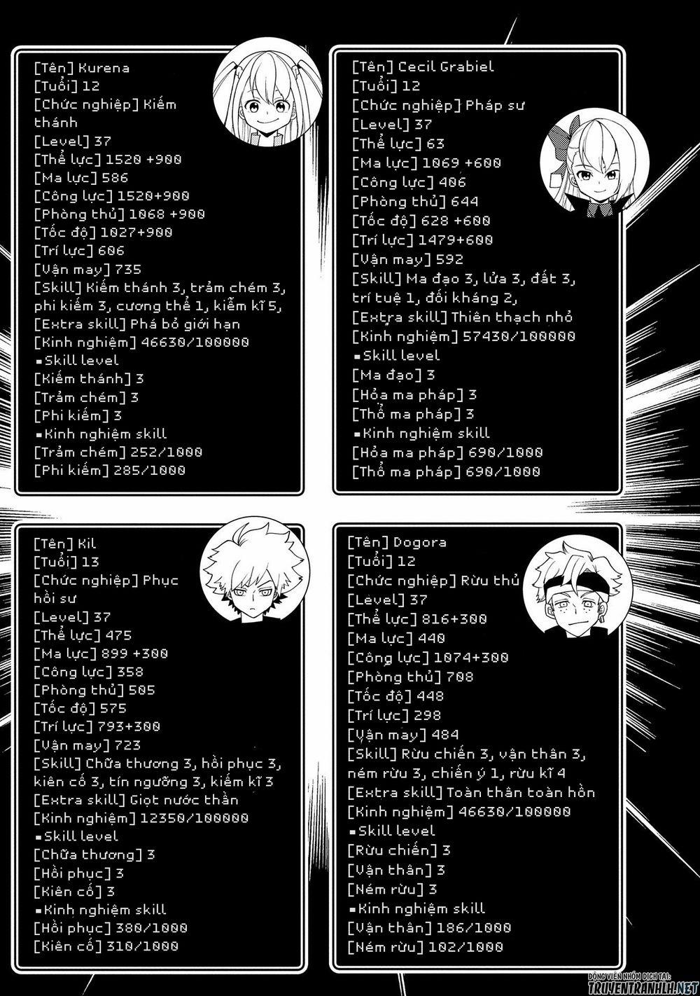 Hell Mode: Yarikomi Suki No Gamer Wa Hai Settei No Isekai De Musou Suru 30 trang 10