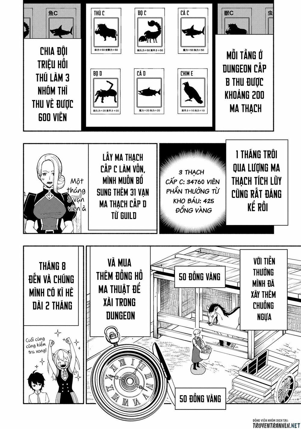 Hell Mode: Yarikomi Suki No Gamer Wa Hai Settei No Isekai De Musou Suru 30 trang 17