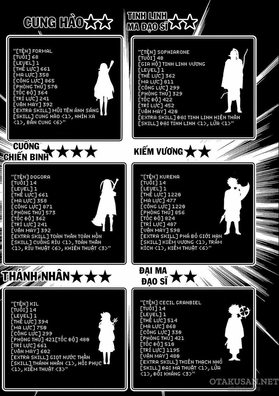 Hell Mode: Yarikomi Suki No Gamer Wa Hai Settei No Isekai De Musou Suru 54 trang 19