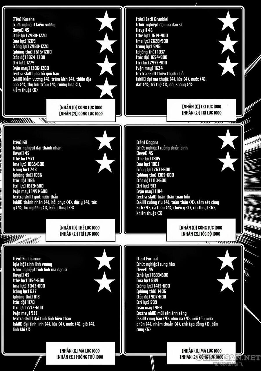 Hell Mode: Yarikomi Suki No Gamer Wa Hai Settei No Isekai De Musou Suru 56 trang 3