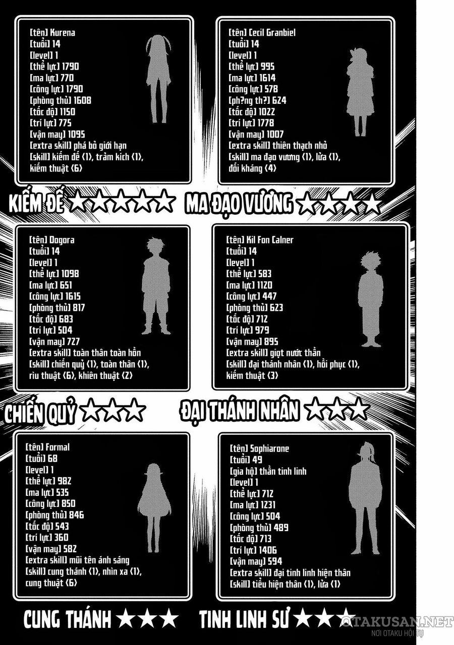 Hell Mode: Yarikomi Suki No Gamer Wa Hai Settei No Isekai De Musou Suru 61 trang 18