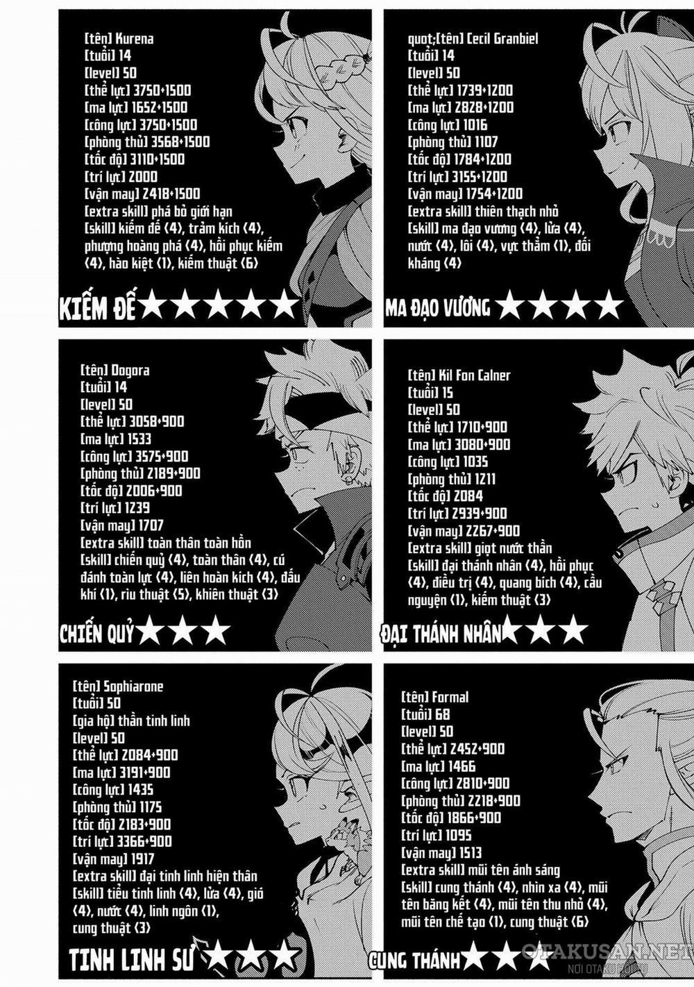 Hell Mode: Yarikomi Suki No Gamer Wa Hai Settei No Isekai De Musou Suru 62 trang 4