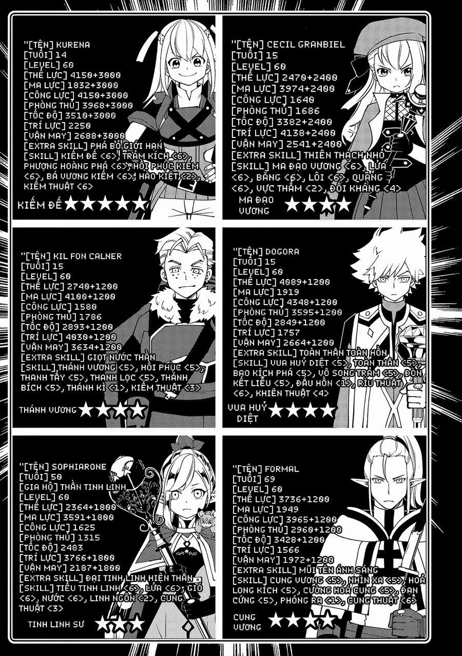 Hell Mode: Yarikomi Suki No Gamer Wa Hai Settei No Isekai De Musou Suru 65 trang 10