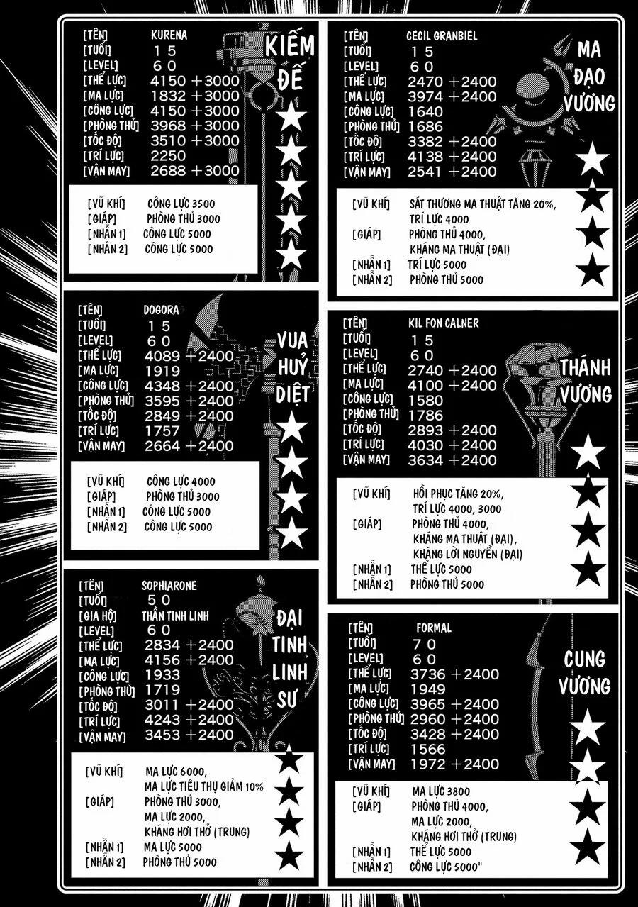 Hell Mode: Yarikomi Suki No Gamer Wa Hai Settei No Isekai De Musou Suru 70 trang 18