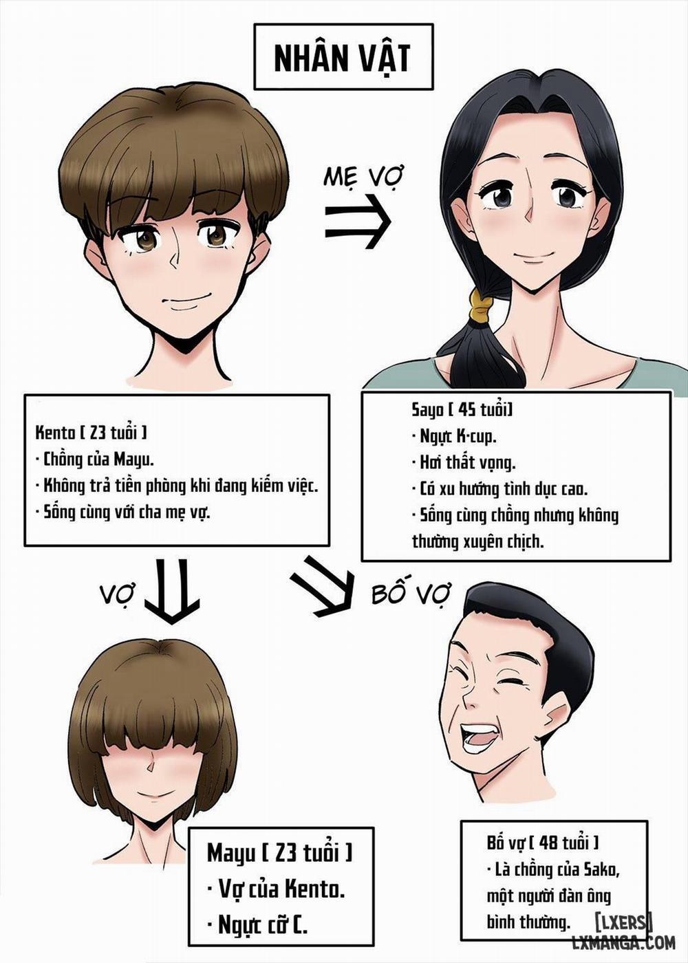 Hentai Kansoku Oneshot trang 2