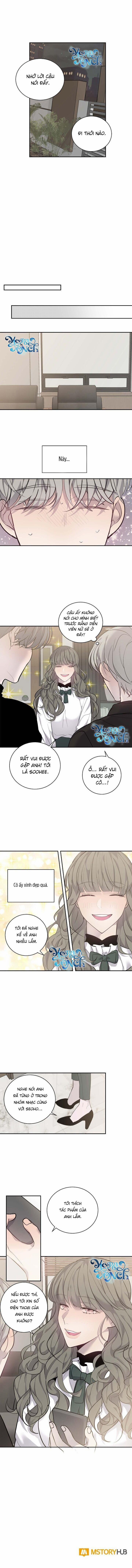 Hiệu Quả Kinh Doanh 42 trang 7