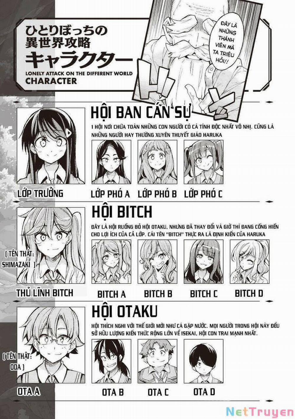 Hitoribocchi No Isekai Kouryaku 67 trang 1