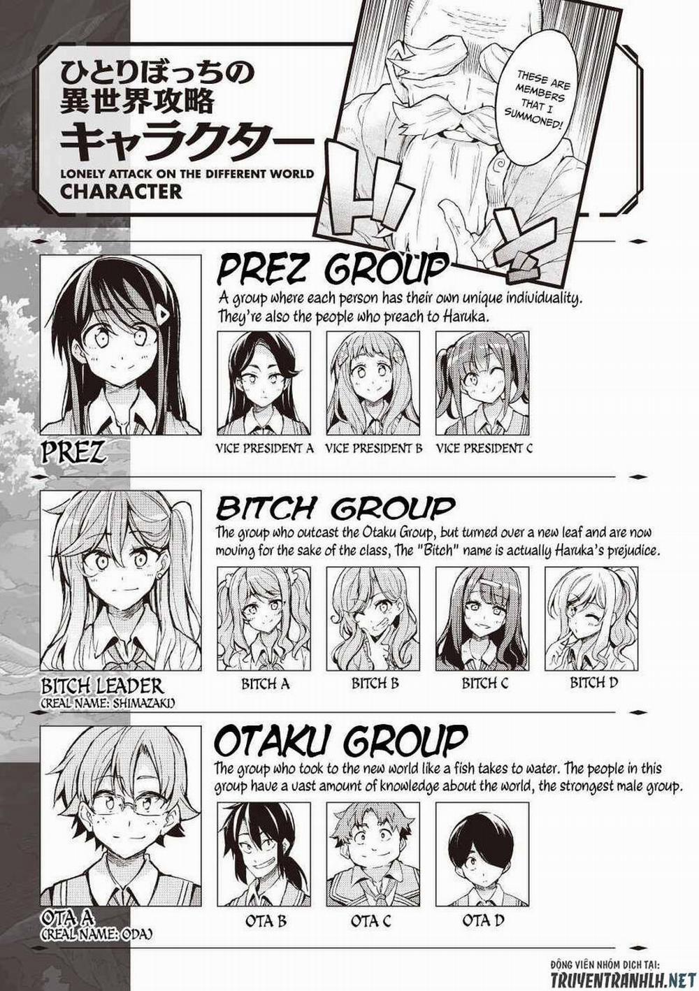 Hitoribocchi No Isekai Kouryaku 69 trang 2