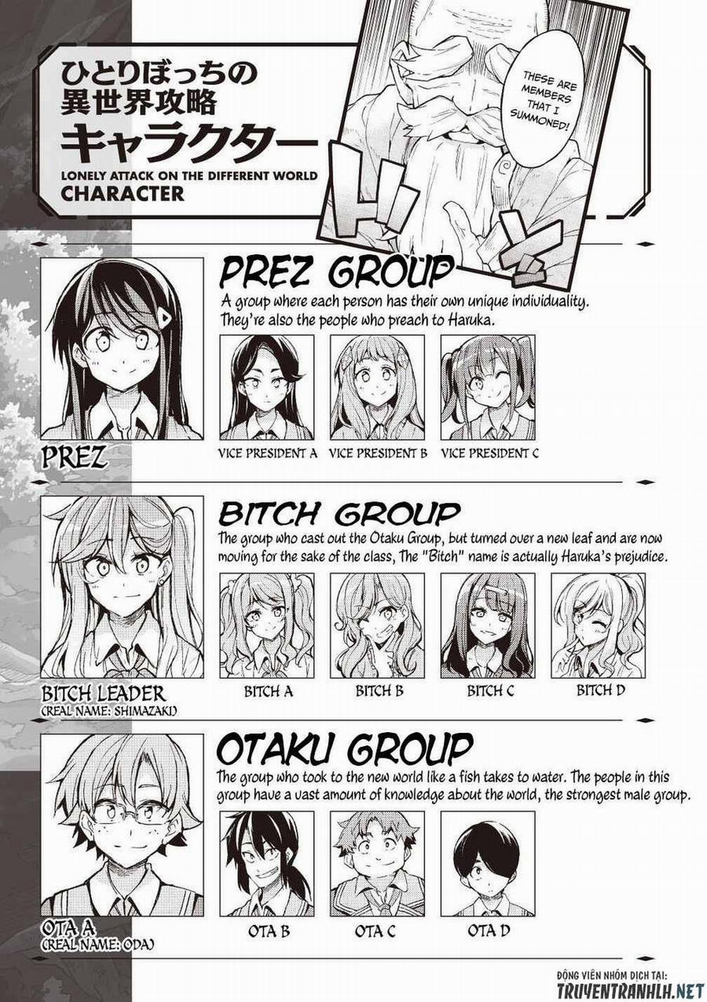 Hitoribocchi No Isekai Kouryaku 71 trang 2