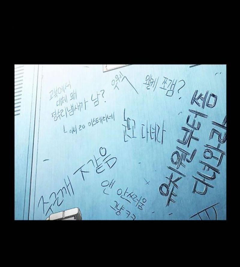 Hoán Đổi Diệu Kỳ 507 trang 252