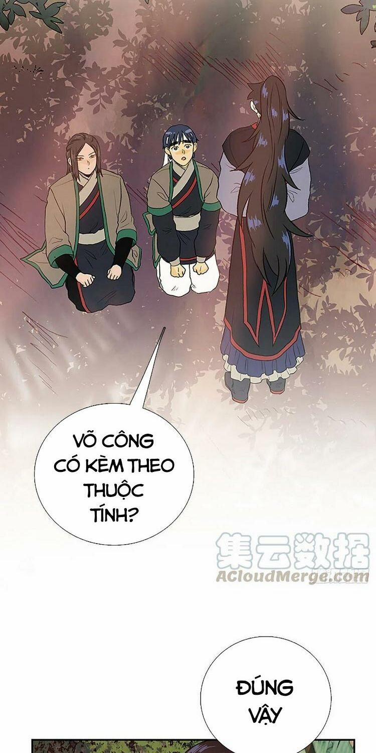 Học Sĩ Trùng Sinh 173 trang 1