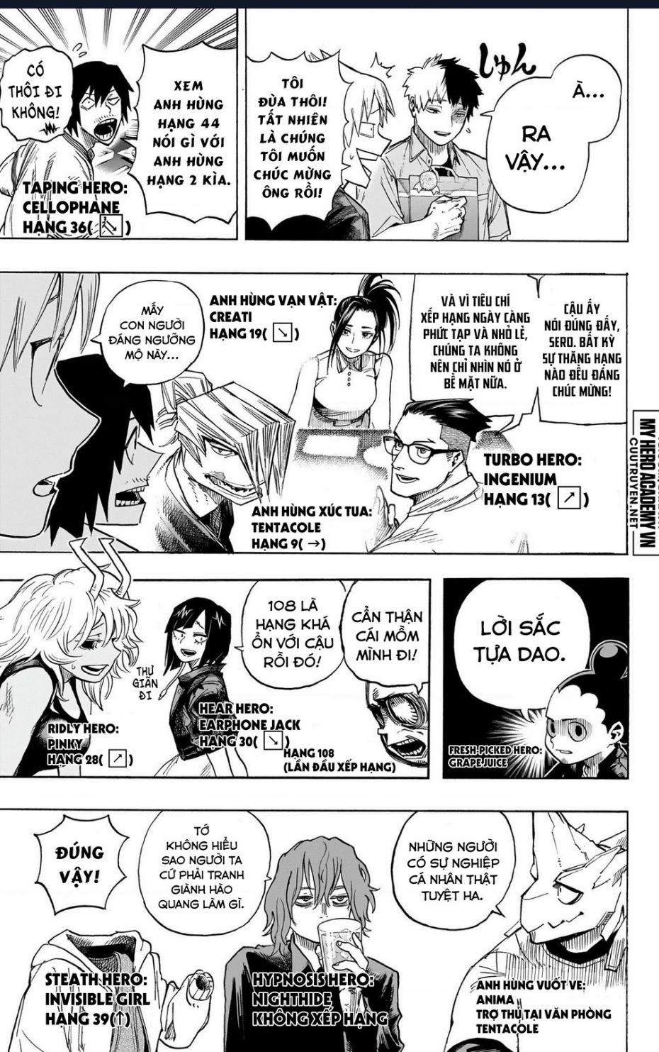 Học viện anh hùng 431 trang 17