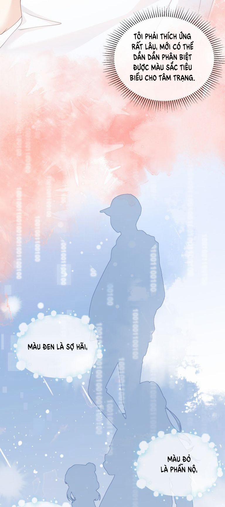 Hòn Đảo Thanh Mai 1 trang 13