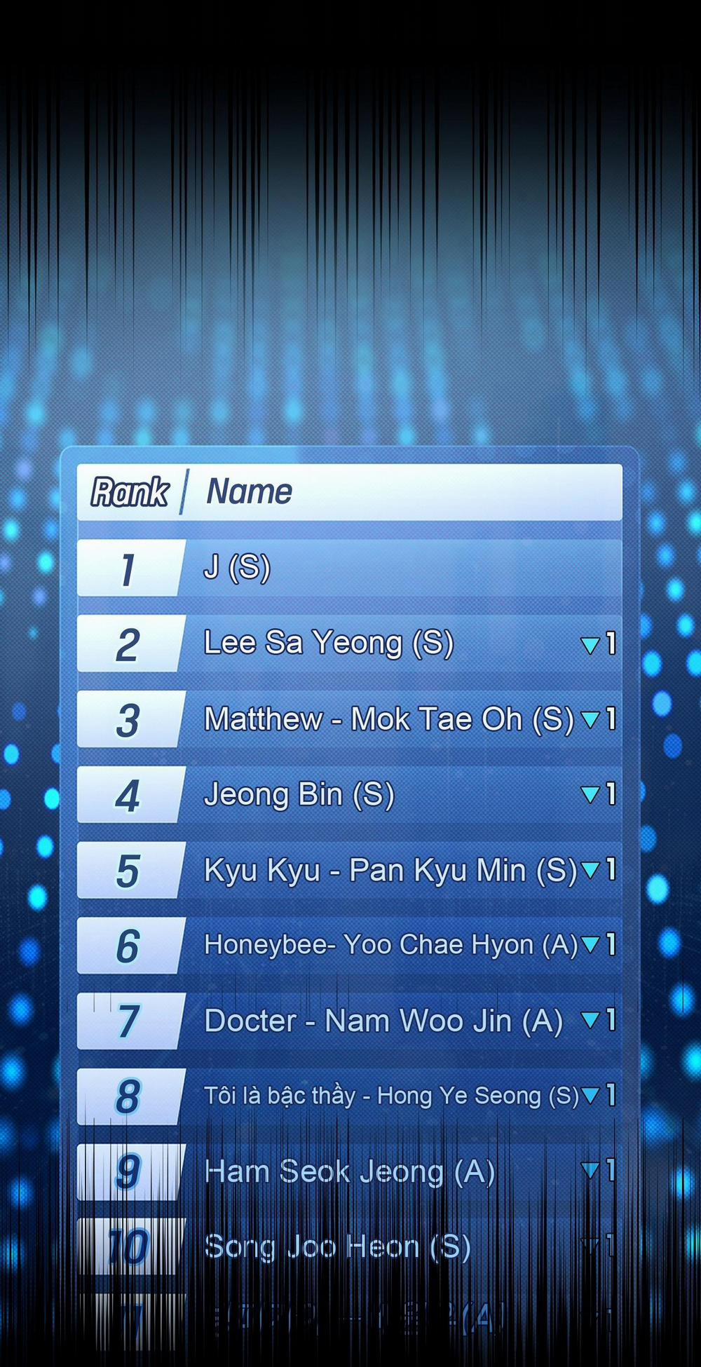 Hunter muốn sống một cách yên bình 14 trang 21