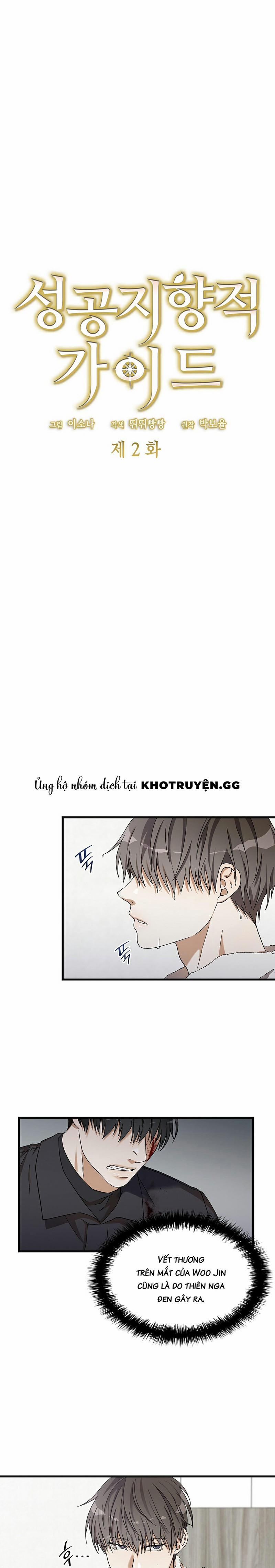 Hướng Dẫn Định Hướng Thành Công 2 trang 0