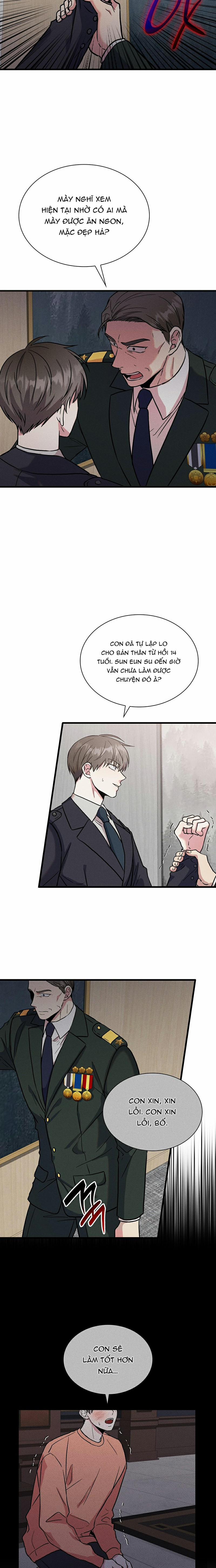 Hướng Dẫn Định Hướng Thành Công 22 trang 13