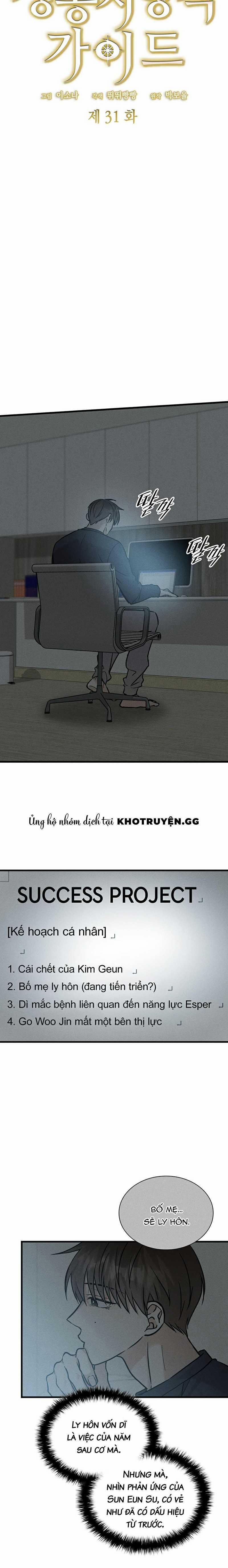 Hướng Dẫn Định Hướng Thành Công 31 trang 4