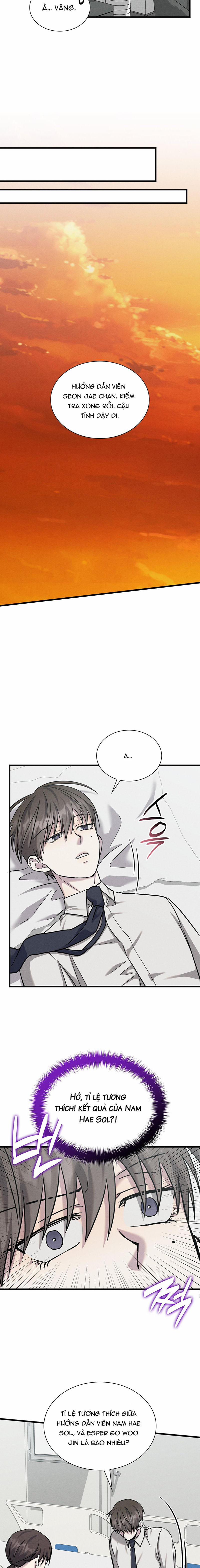 Hướng Dẫn Định Hướng Thành Công 37 trang 11