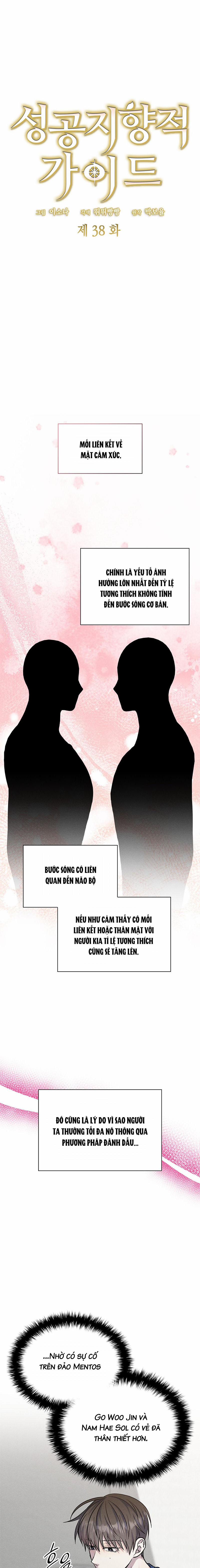 Hướng Dẫn Định Hướng Thành Công 38 trang 3