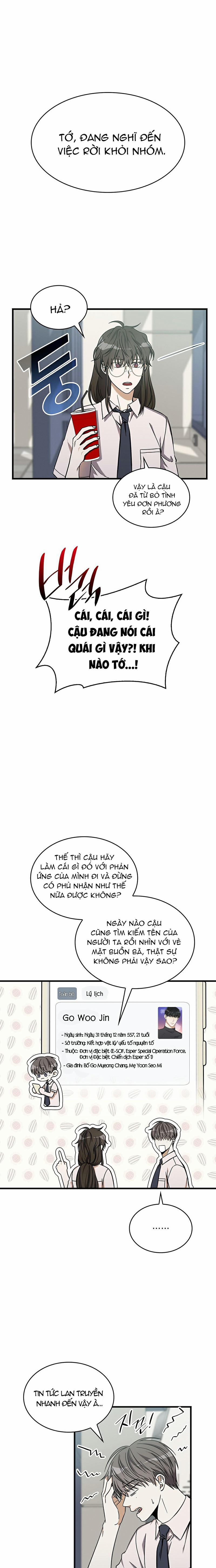 Hướng Dẫn Định Hướng Thành Công 4 trang 0