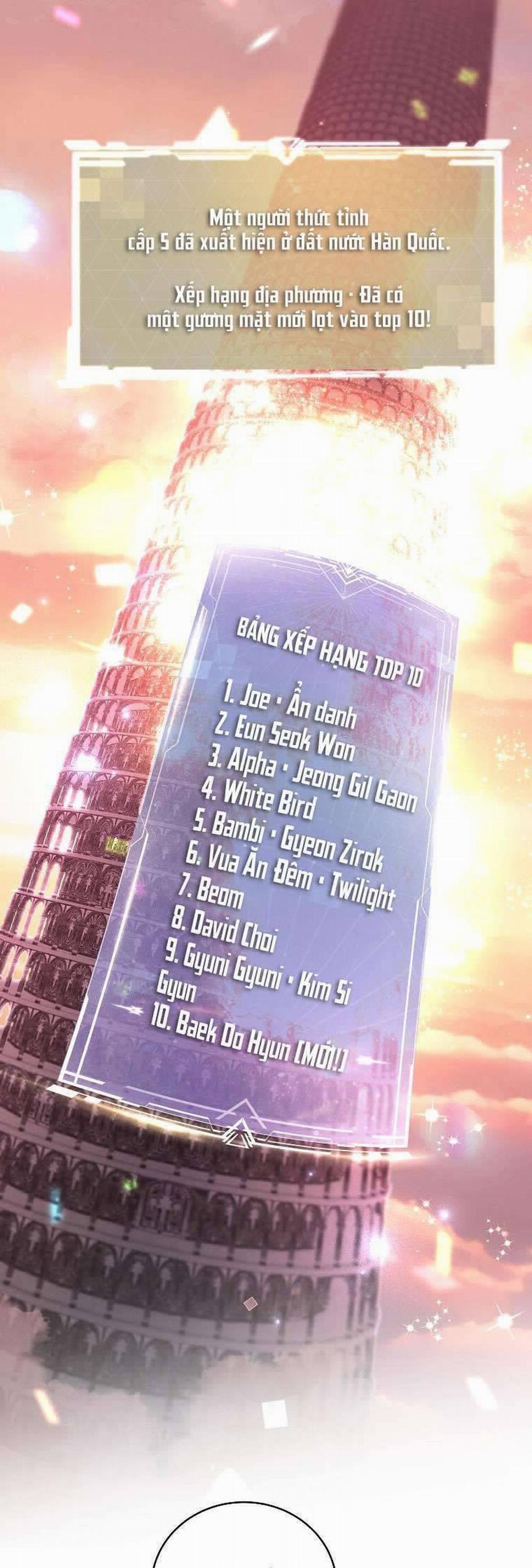 Hướng Dẫn Sinh Tồn Dành Cho Ranker 35 trang 13