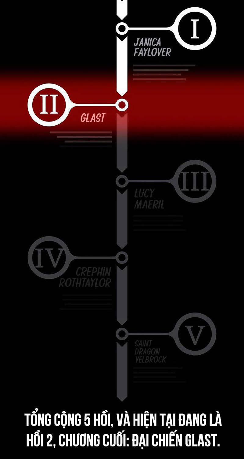 Hướng Dẫn Sinh Tồn Trong Học Viện 32 trang 14