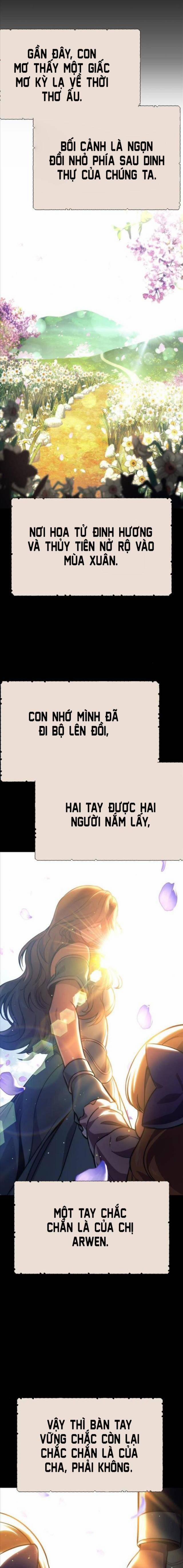 Hướng Dẫn Sinh Tồn Trong Học Viện 51 trang 3