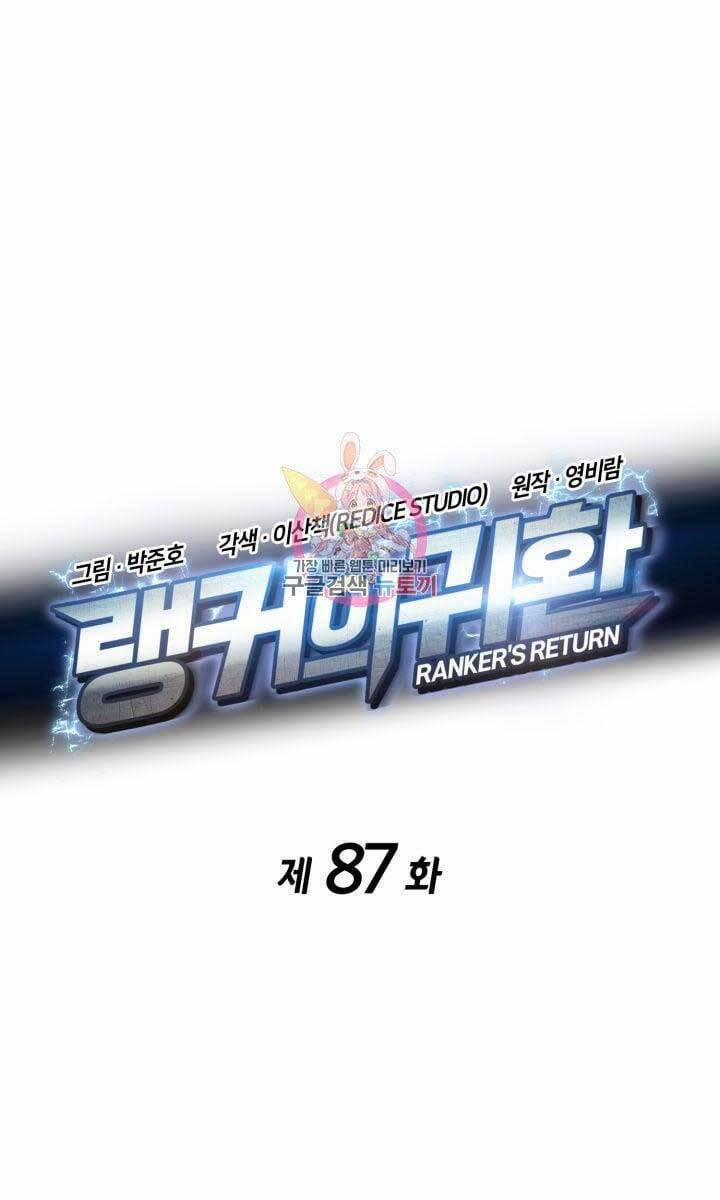 Huyền Thoại Game Thủ – Tái Xuất 87 trang 0