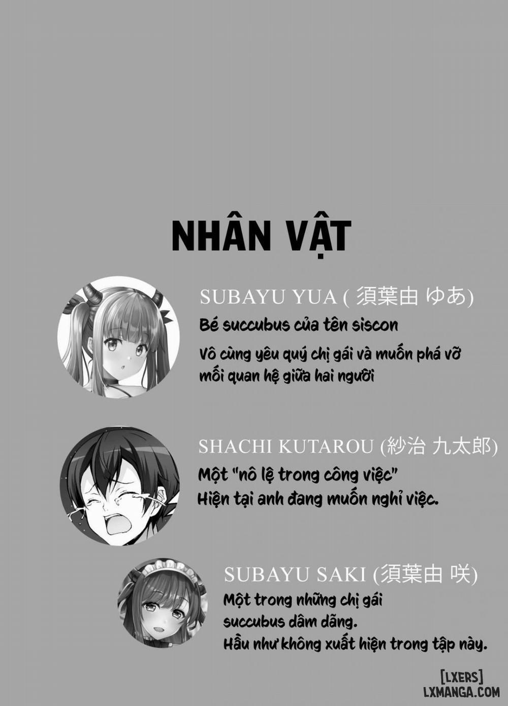 Imouto Succubus wa H ni Hamattari 1 trang 1