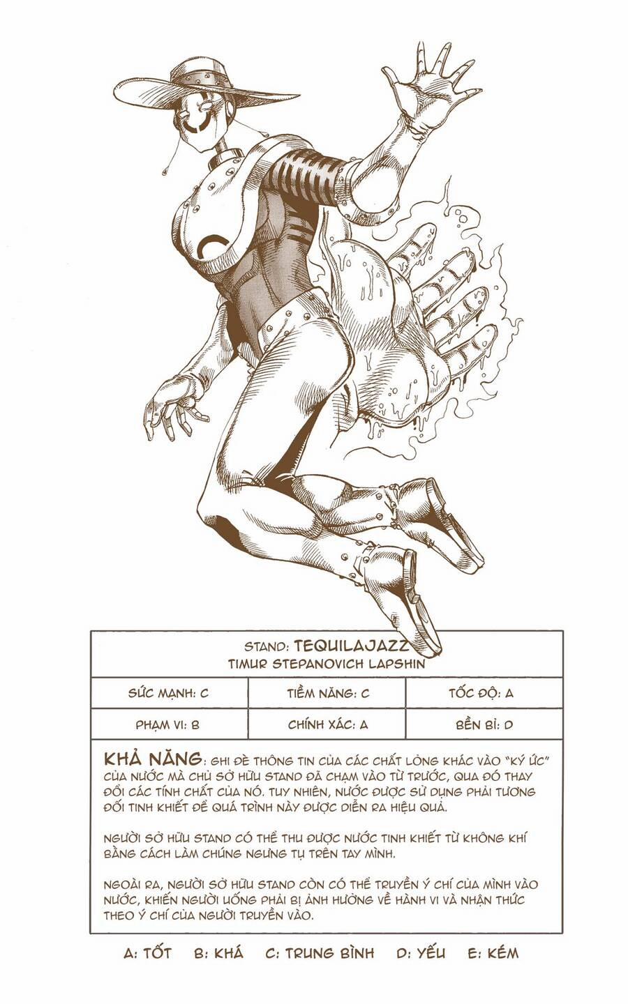 Jojo’s Bizarre Adventure: Moscow Calling 8 trang 25