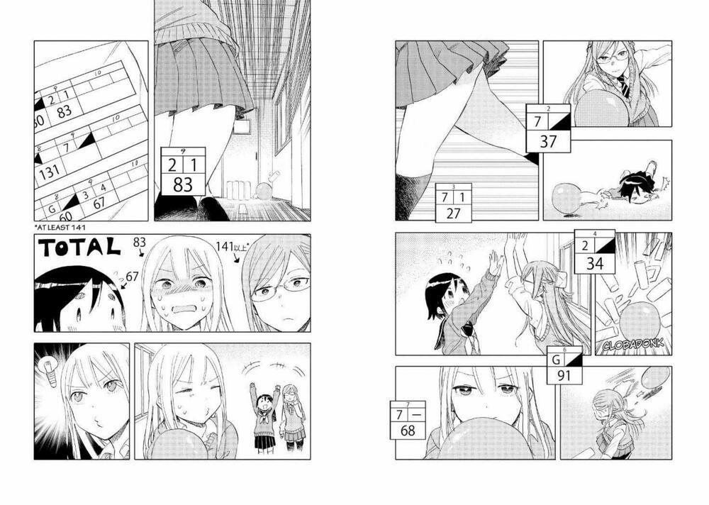 Joshi Kausei 22 trang 8