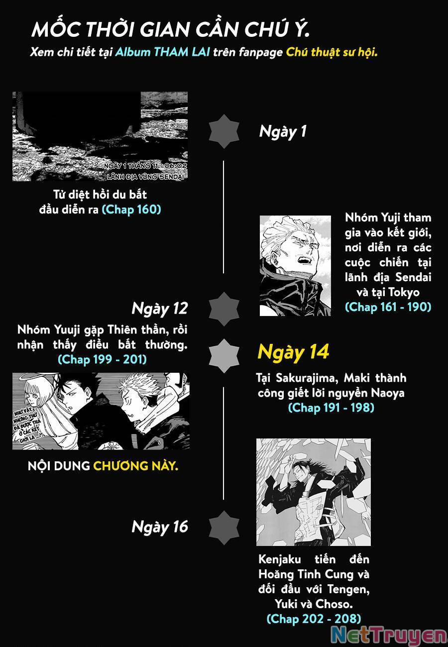 Jujutsu Kaisen - Chú Thuật Hồi Chiến 209 trang 1