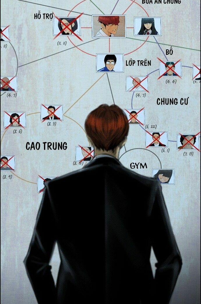 Kẻ Hồi Sinh 78 trang 4