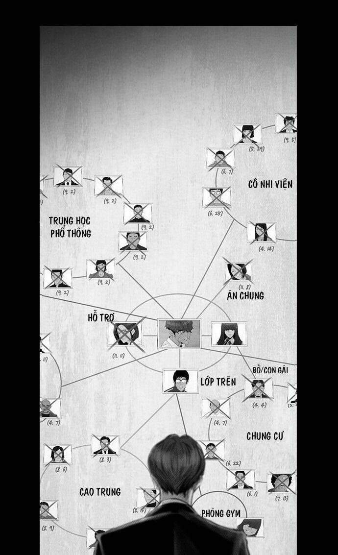 Kẻ Hồi Sinh 93 trang 41