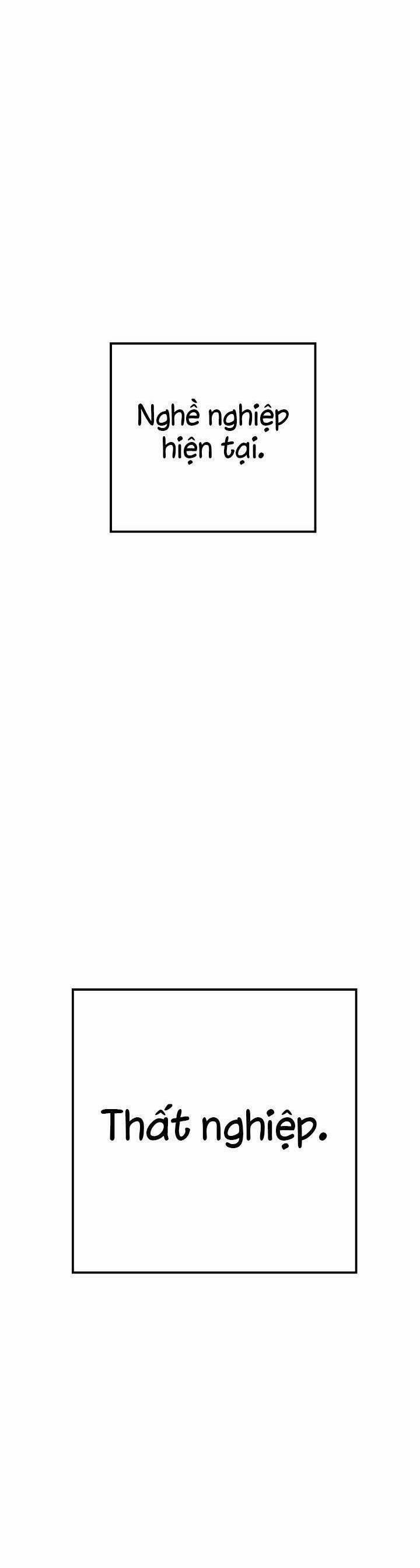 Kẻ Thất Nghiệp Bất Khả Chiến Bại 1 trang 55