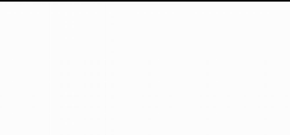 Kẻ xấu xa nhất vũ trụ 19 trang 77