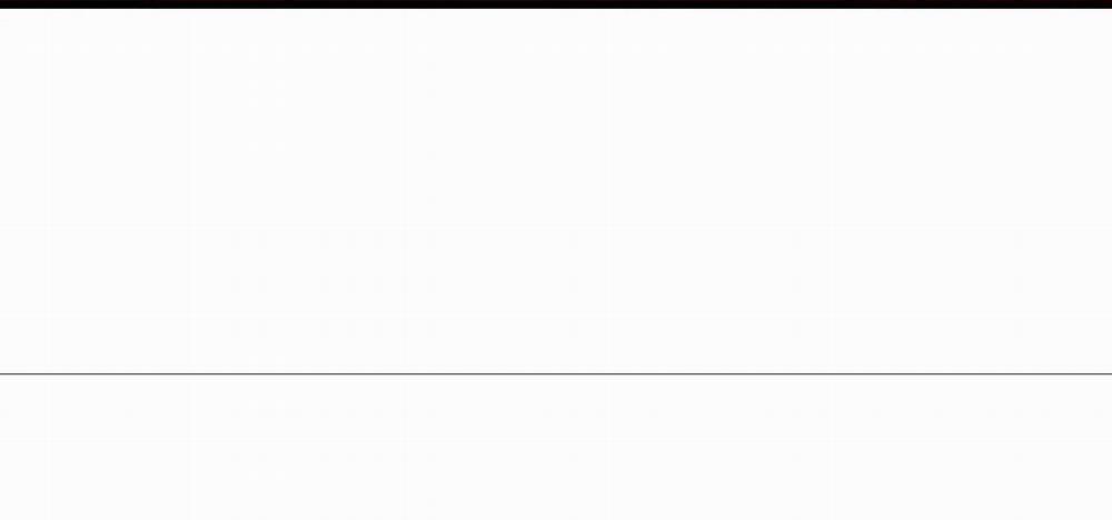 Kẻ xấu xa nhất vũ trụ 20 trang 69