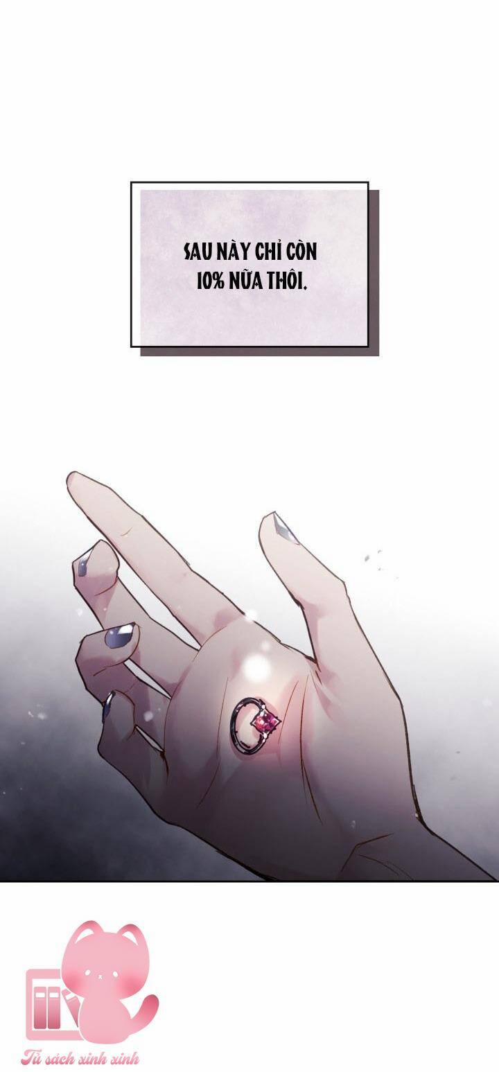 Kết Cục Của Nhân Vật Phản Diện Chỉ Có Thể Là Cái Chết 125 trang 19