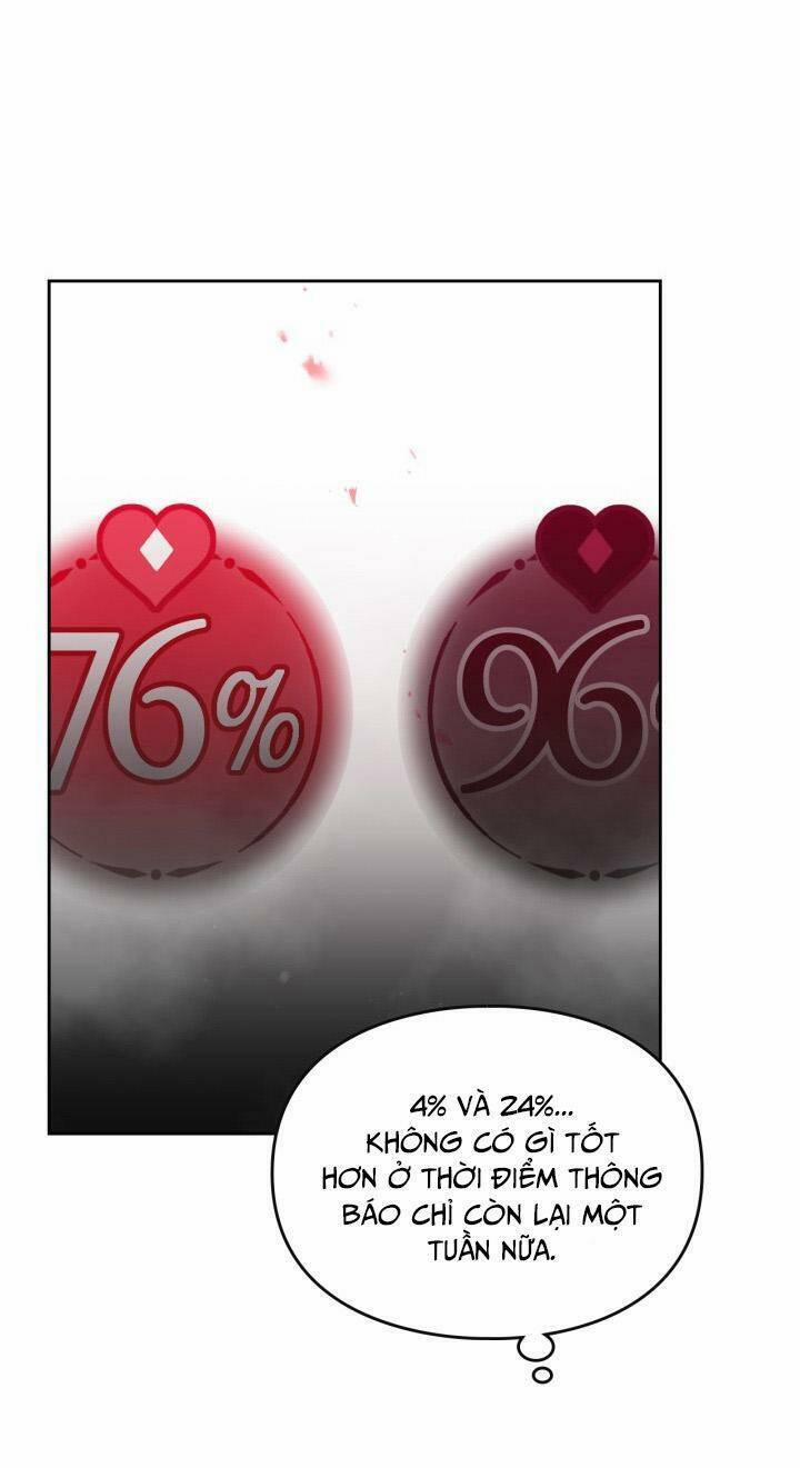 Kết Cục Của Nhân Vật Phản Diện Chỉ Có Thể Là Cái Chết 132 trang 56